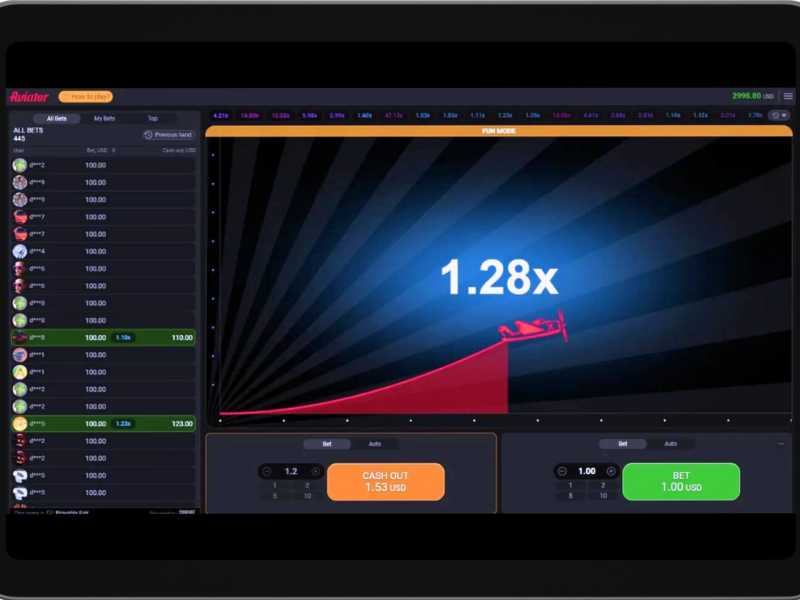 Бесплатная демоверсия Aviator в сравнении с реальной игрой