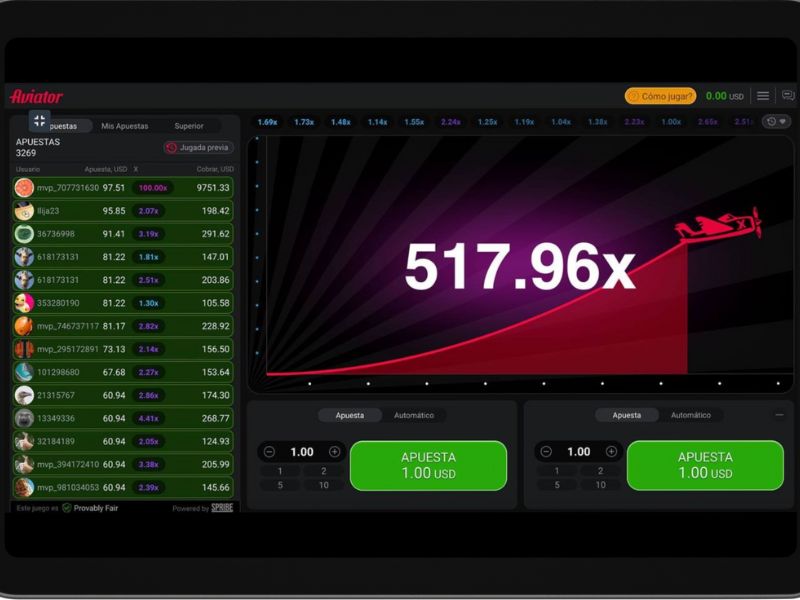 Bankroll Management in Aviator - How to Avoid Losses and Maintain Balance