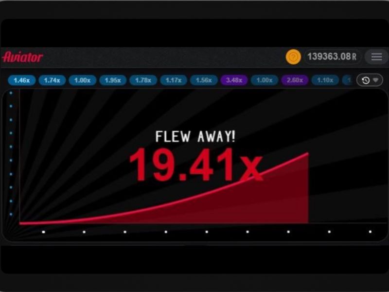 Characteristics in the game Aviator